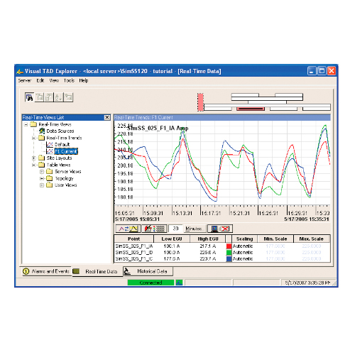 Interfaz de Scada
